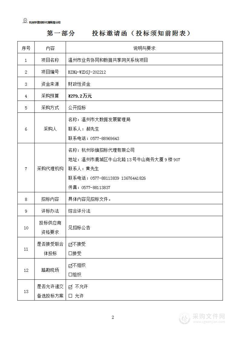 温州市业务协同和数据共享网关系统项目