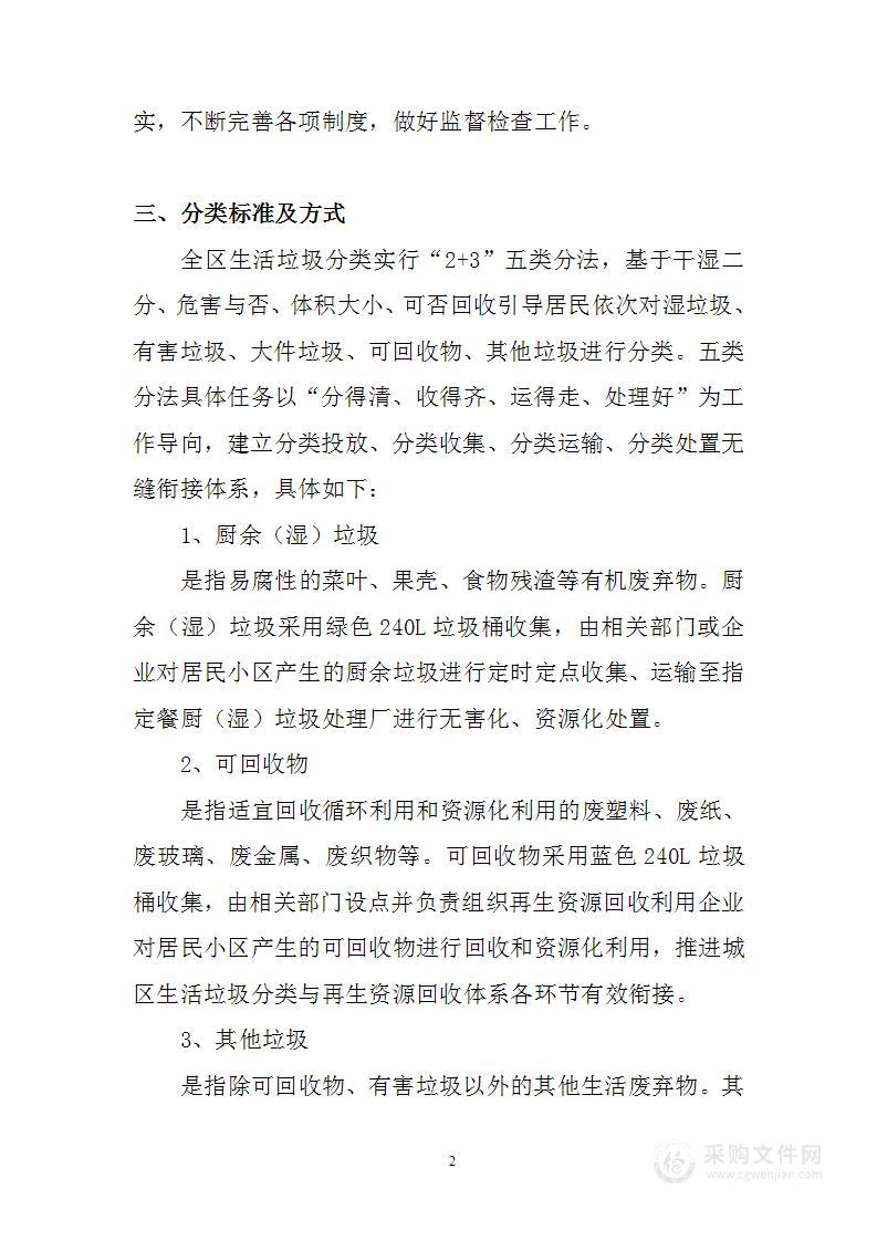 全区物业小区生活垃圾分类工作实施方案