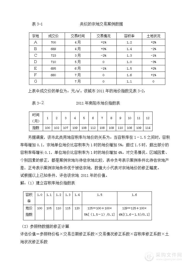 资产评估的基本方法