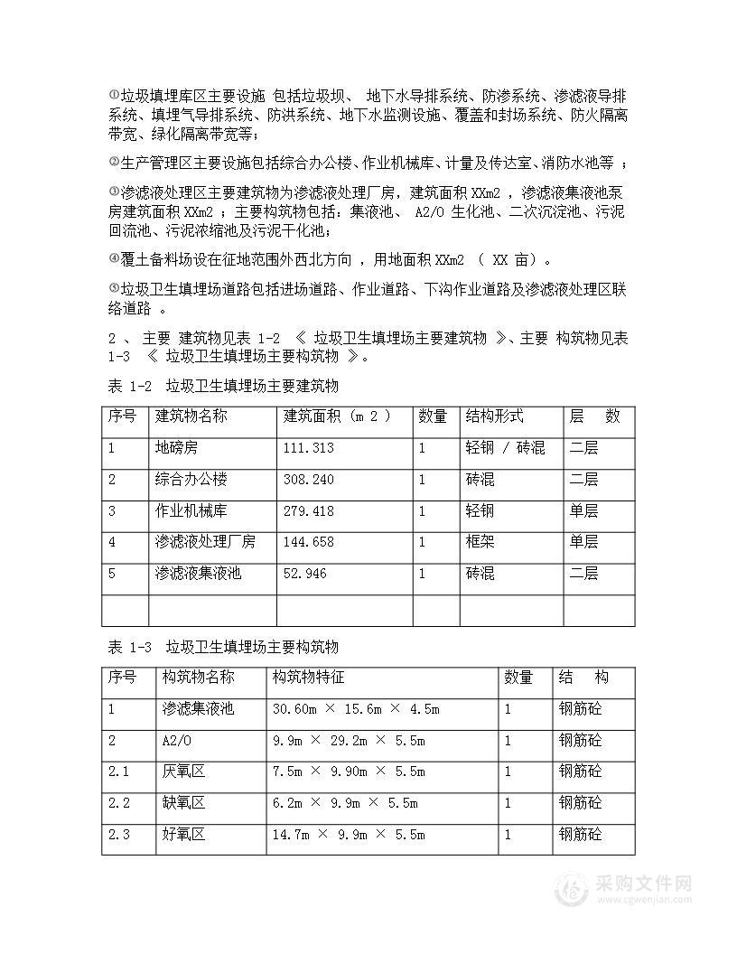 垃圾填埋场施工及运行管理方案