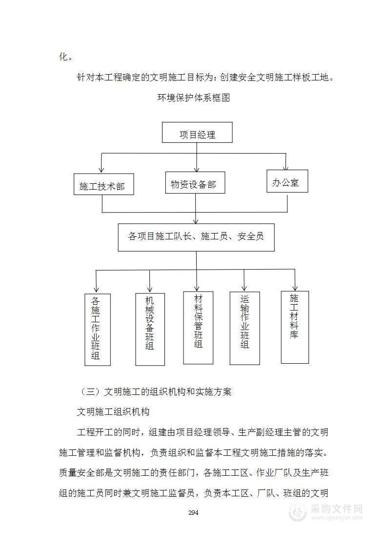 环境保护管理体系与措施