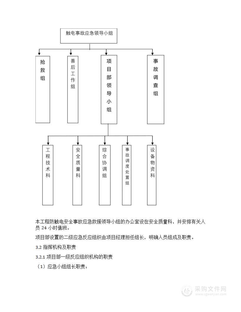 触电安全事故应急预案