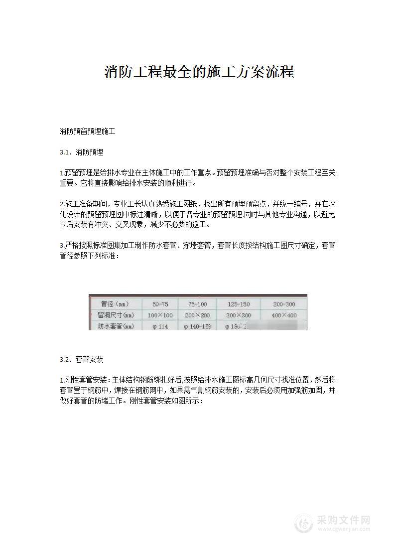 消防工程最全的施工方案流程