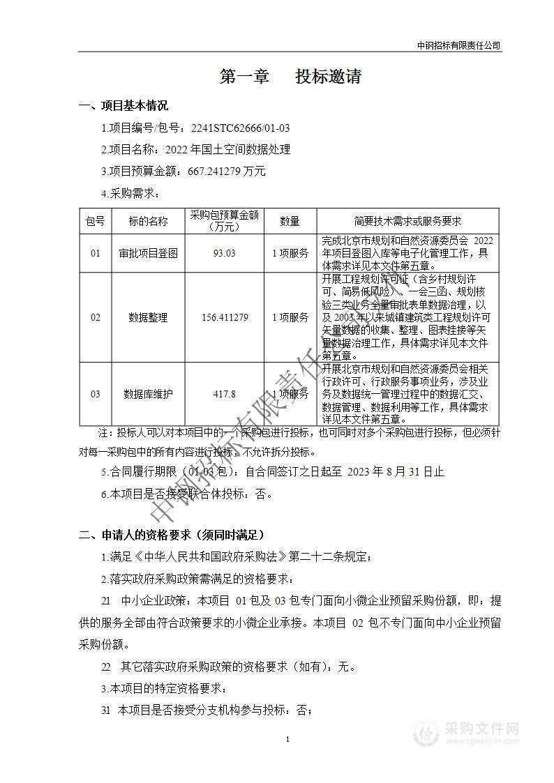 2022年国土空间数据处理（第2包）