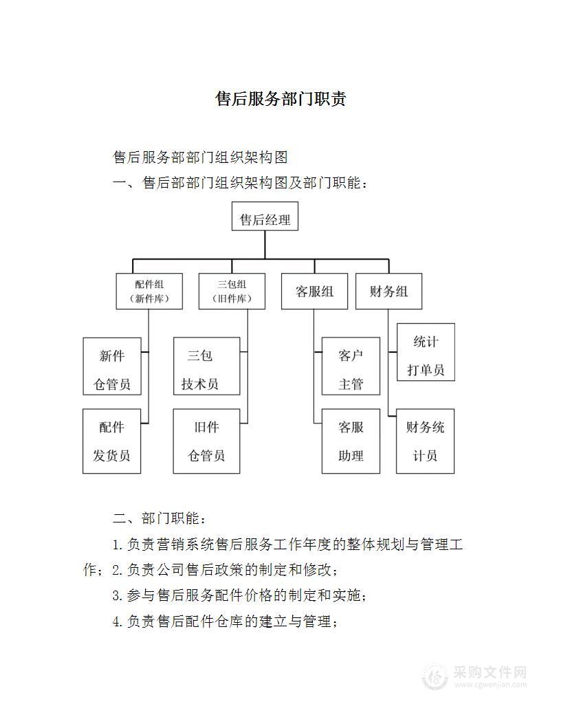 售后服务部门职责