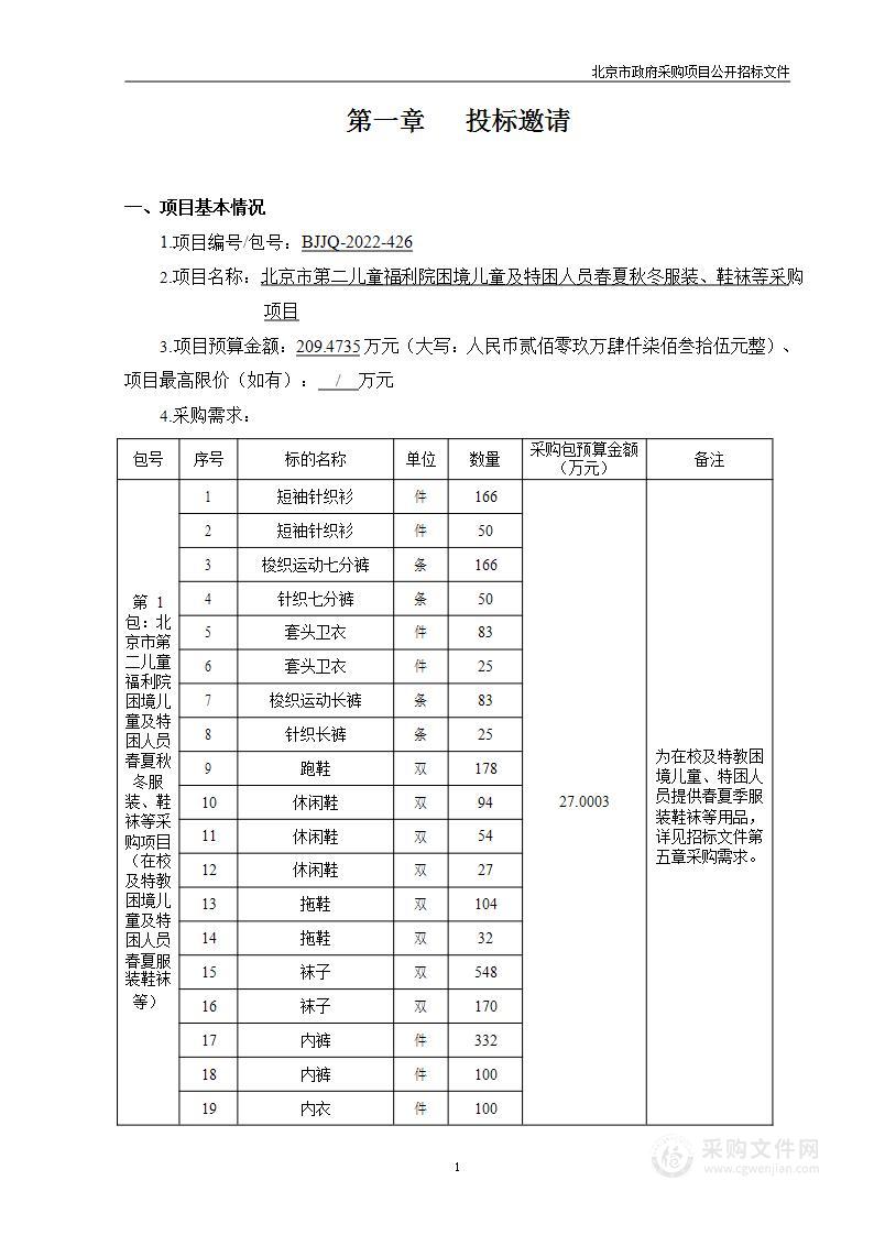 北京市第二儿童福利院困境儿童及特困人员春夏秋冬服装、鞋袜等采购项目