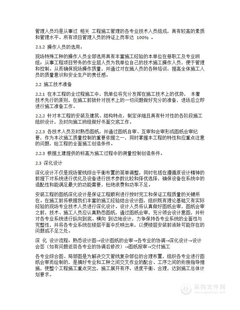 暖通改造方案