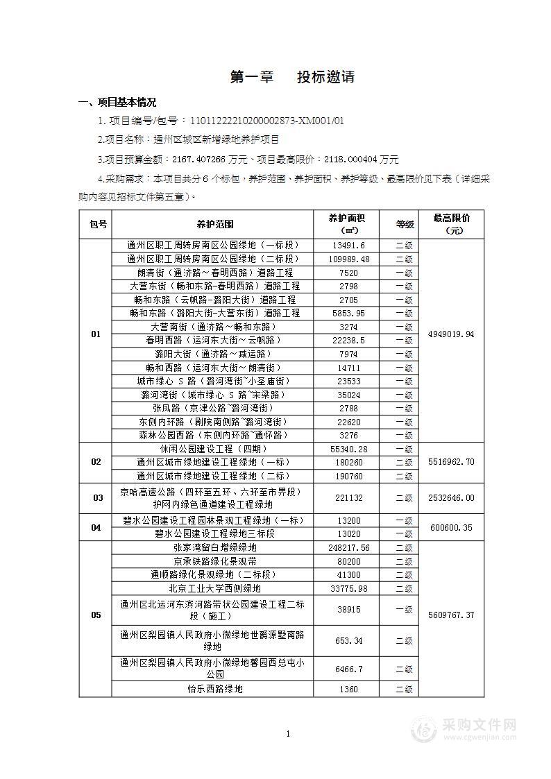 通州区城区新增绿地养护项目