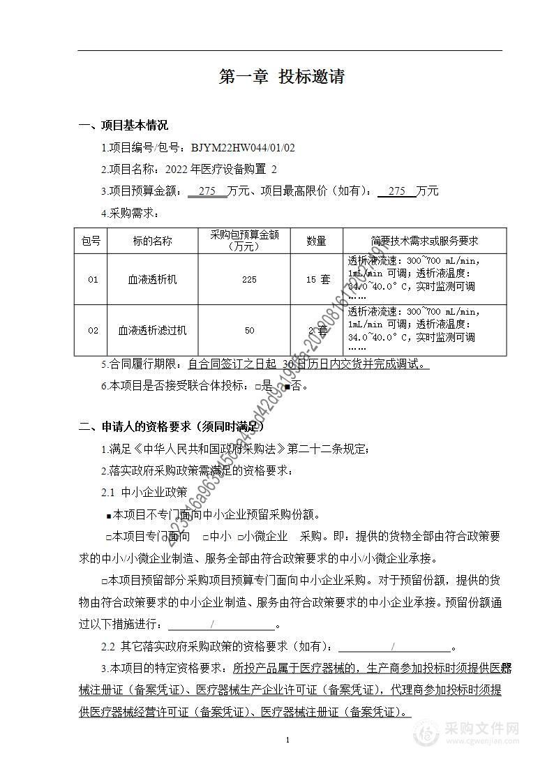 2022年医疗设备购置2