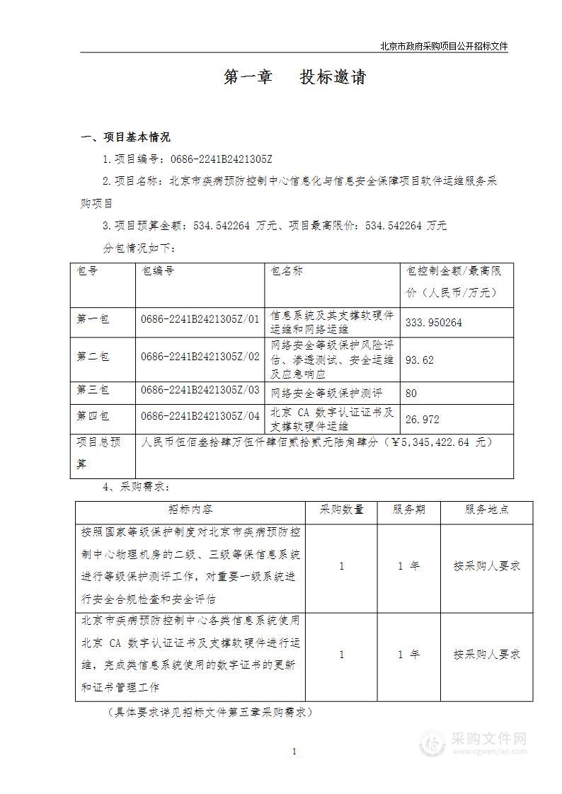 北京市疾病预防控制中心信息化与信息安全保障项目软件运维服务采购项目