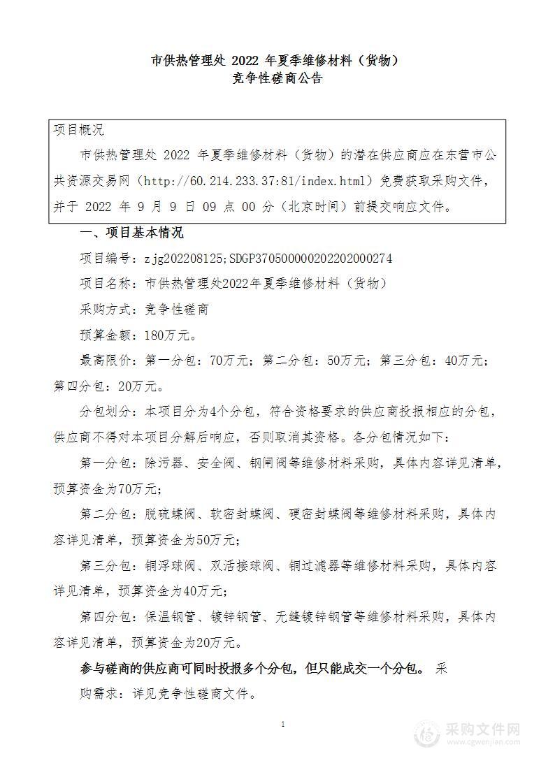 市供热管理处2022年夏季维修材料（货物）