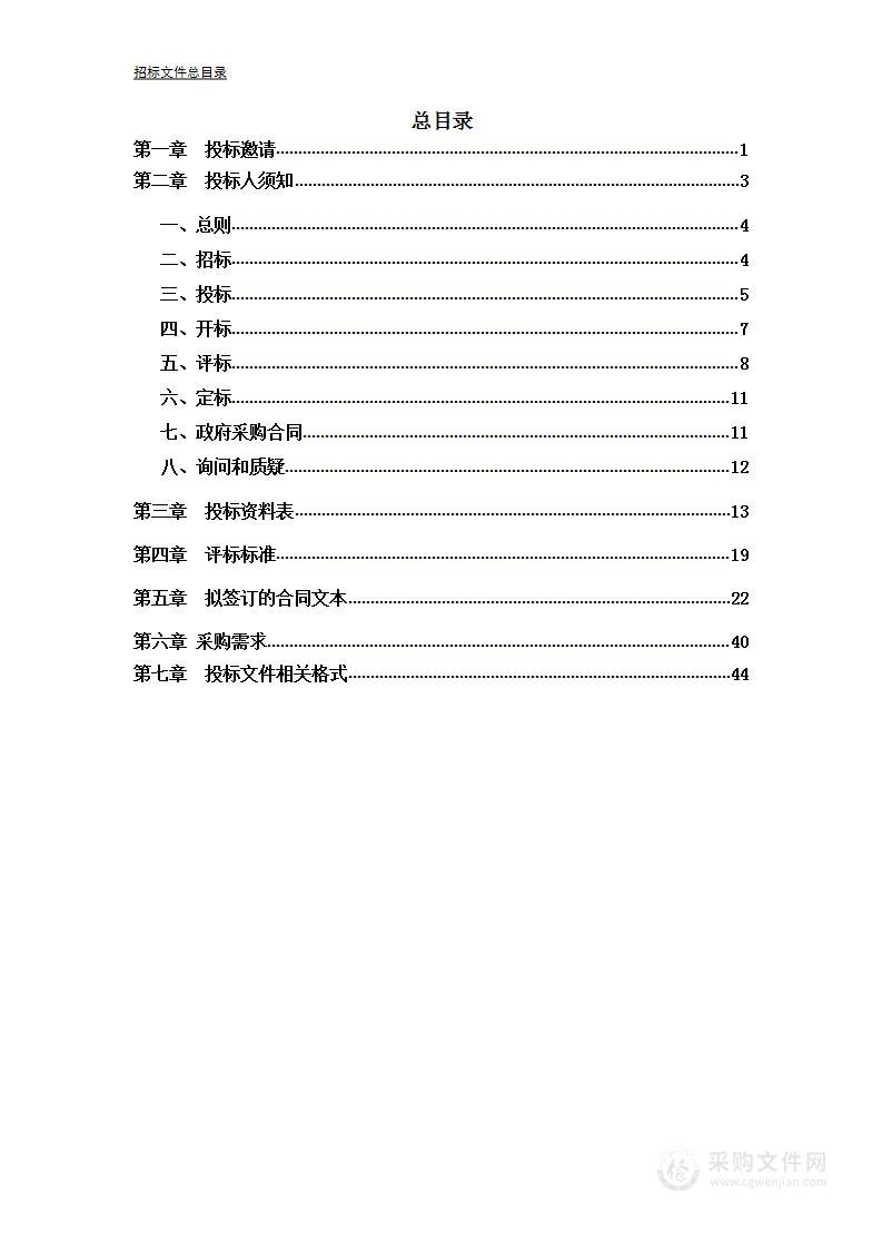 2022年度徐州市新城区新增市管道路绿地养护管理