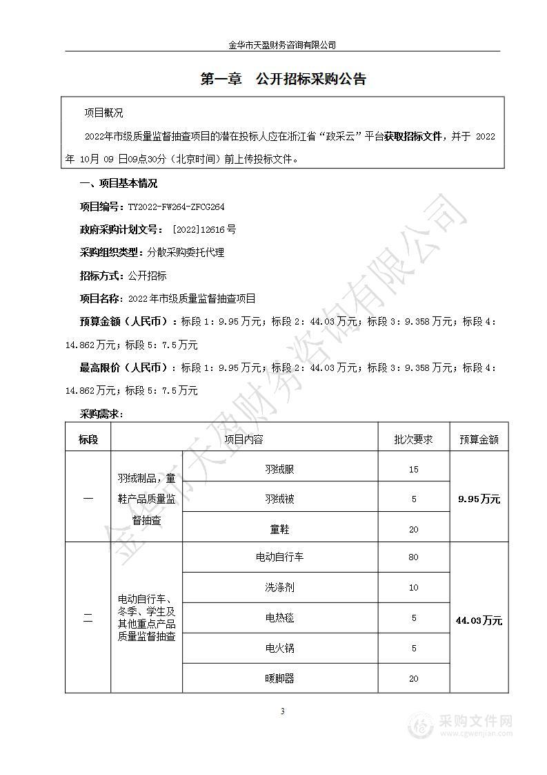 2022年市级质量监督抽查项目