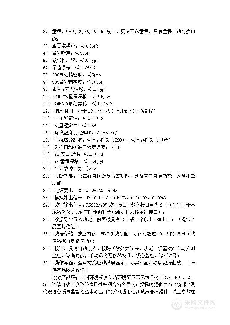 霍山县生态环境分局大楼省控空气质量自定监测站设备更新改造