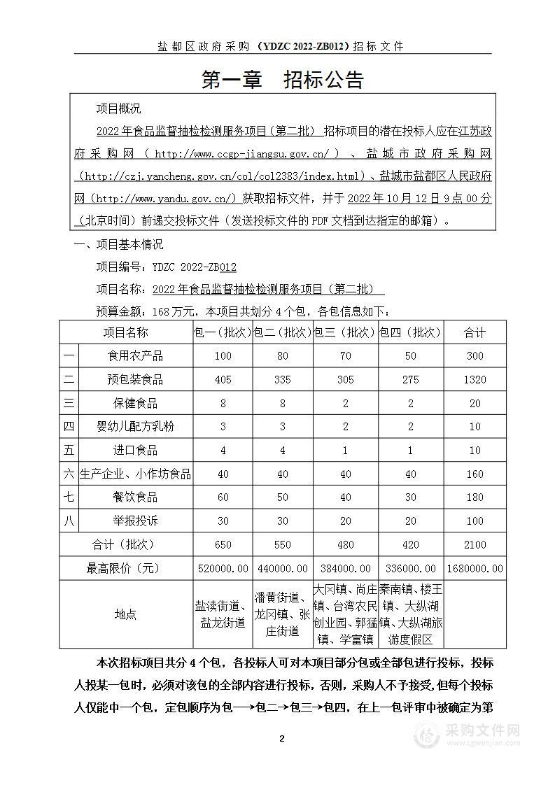 2022年食品监督抽检检测服务项目（第二批）