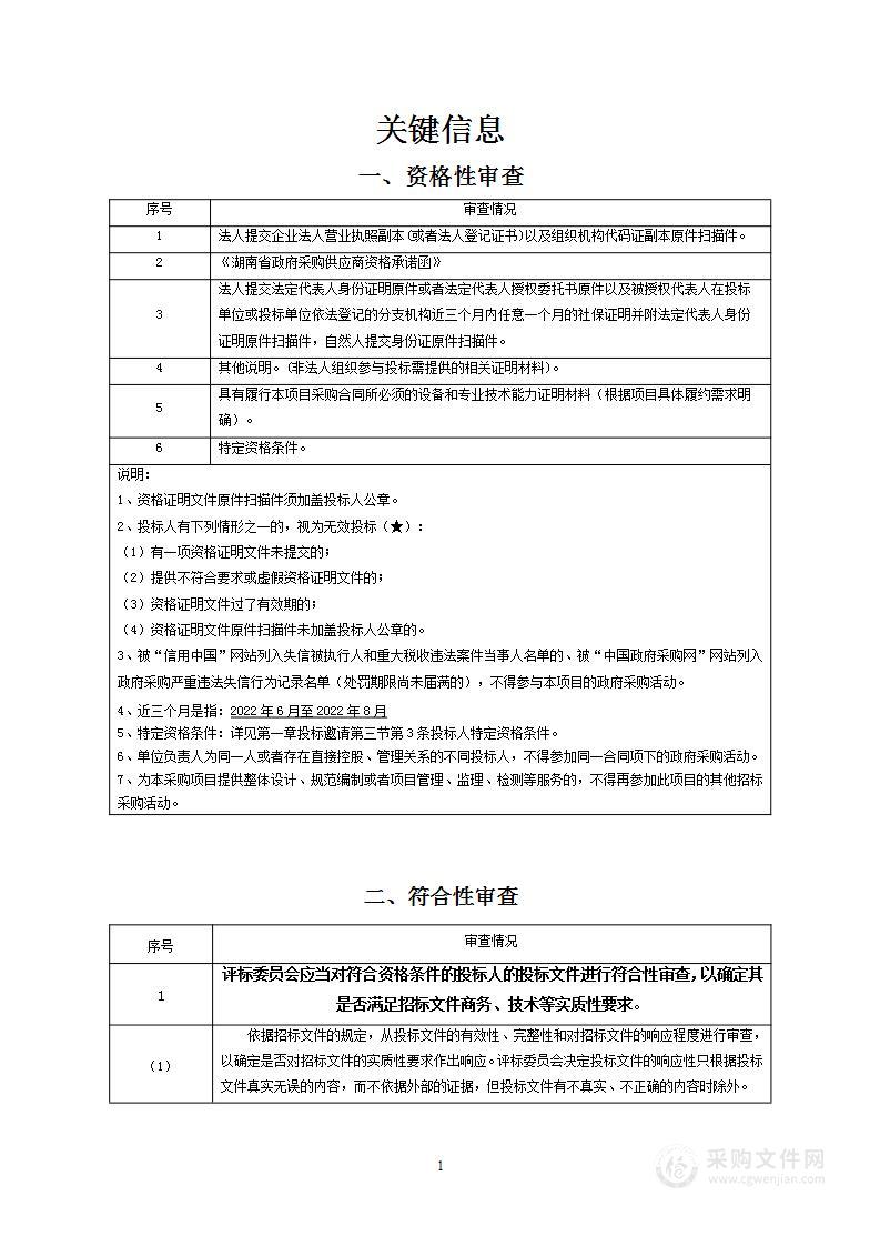 长沙市公安局特巡警支队驻区特巡警大队特警系列服装采购项目