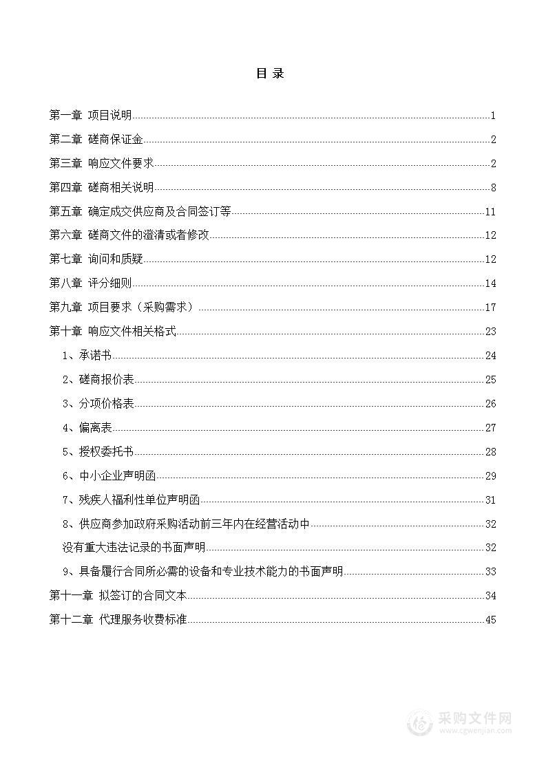 沛县农村宅基地基础信息调查及合库项目