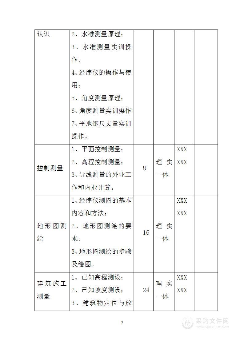 测量员技能实训培训方案