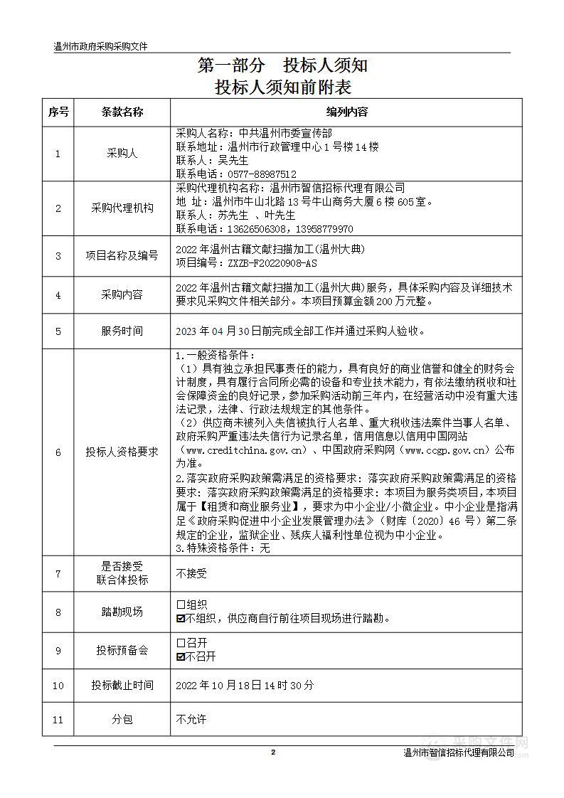 2022年温州古籍文献扫描加工(温州大典)