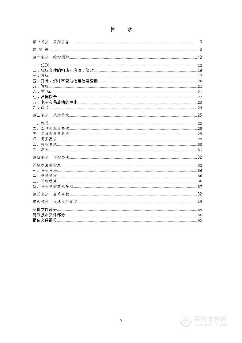 2022年品牌宣传推广活动