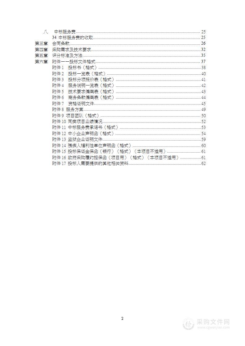 城市副中心重点区域预留产业用地重大投资项目谋划