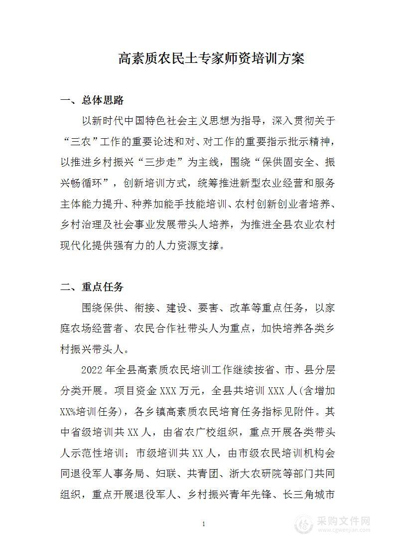 高素质农民土专家师资培训方案