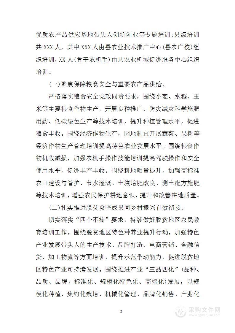 高素质农民土专家师资培训方案