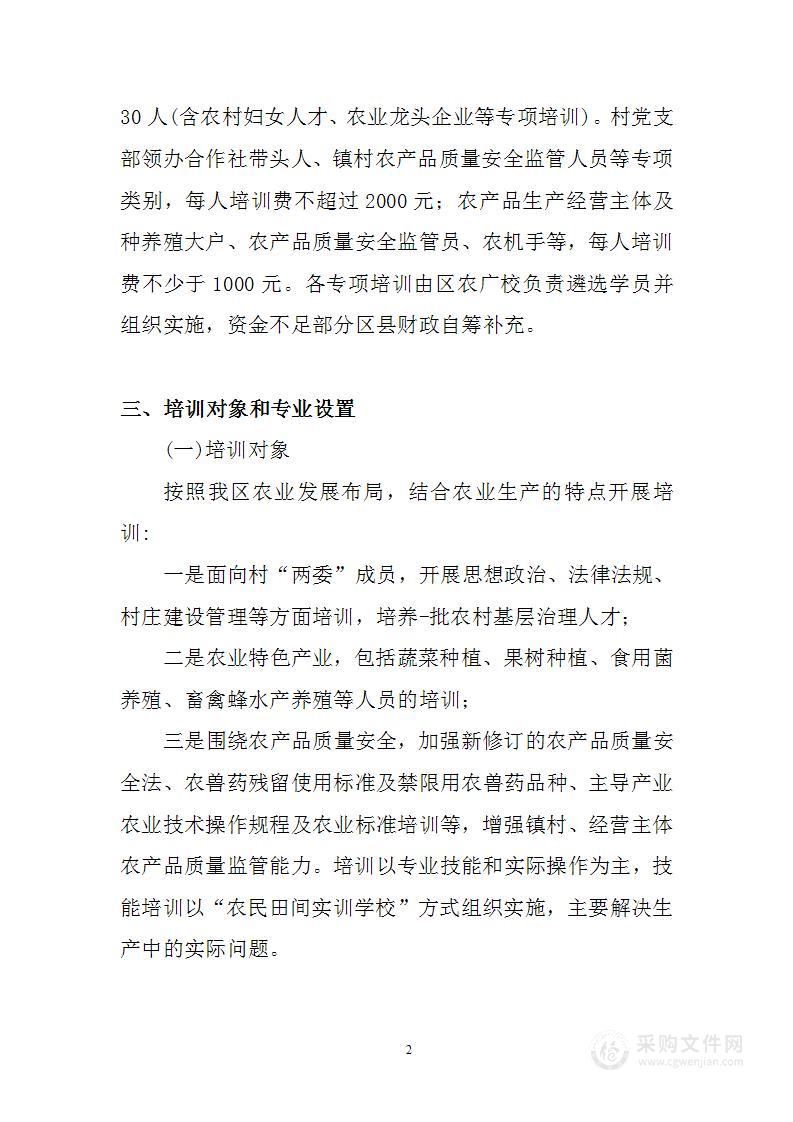 高素质农民专项培训工作方案