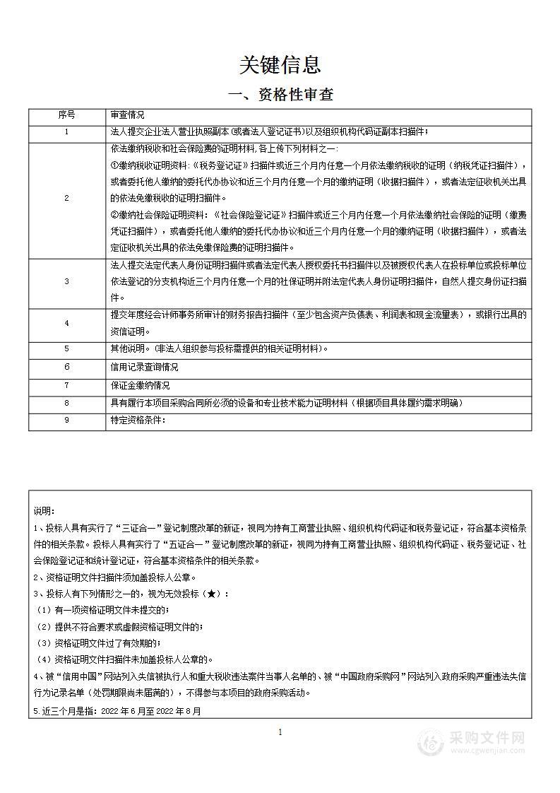 长沙市第四医院超广角共焦激光眼底相机采购项目