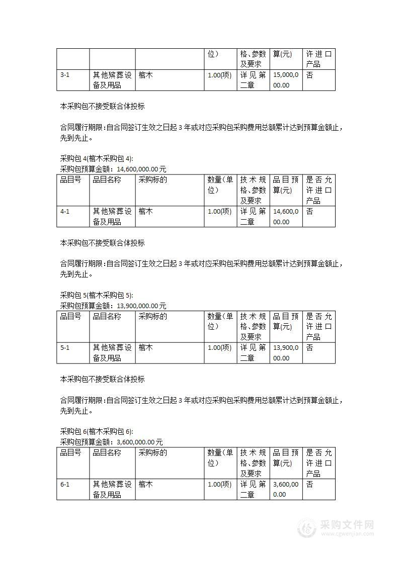 广州市殡葬服务中心2023-2025年棺木采购项目