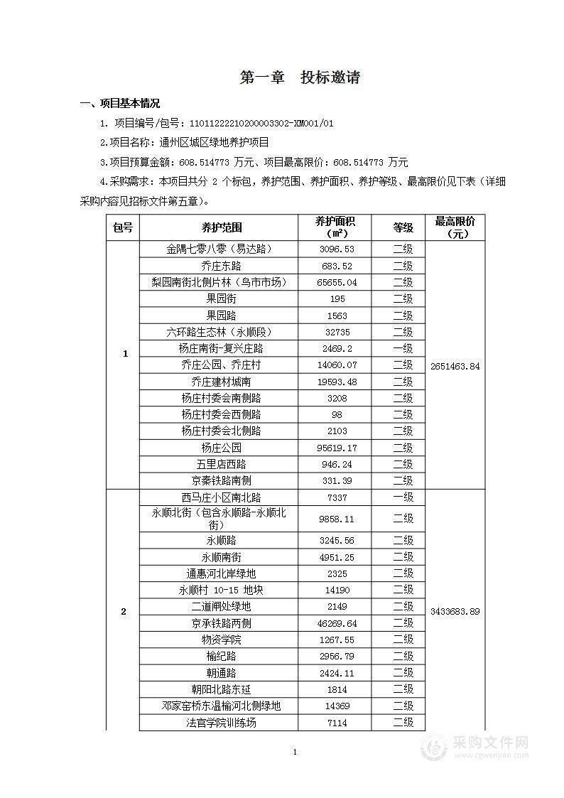 通州城区绿地养护项目