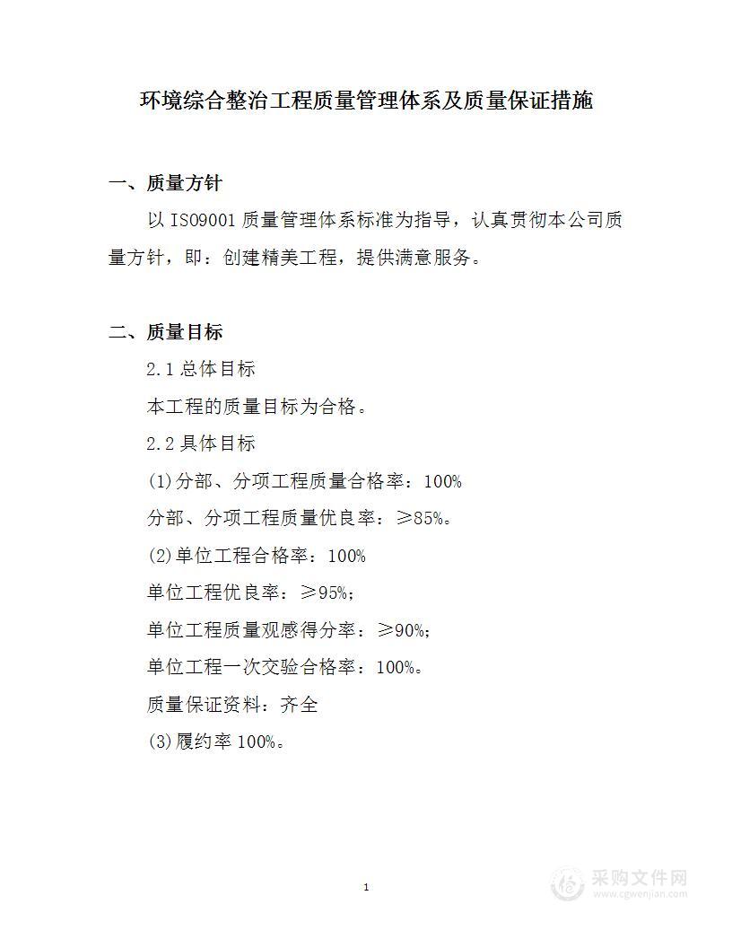 环境综合整治工程质量管理体系及质量保证措施