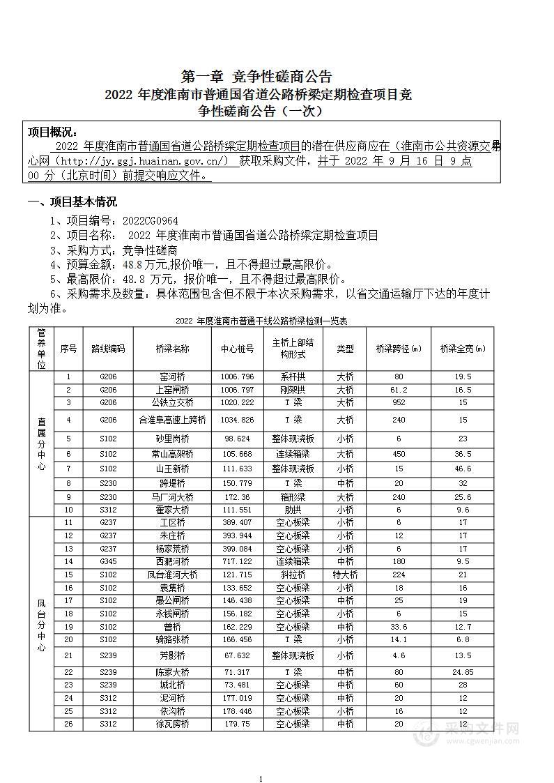 2022年度淮南市普通国省道公路桥梁定期检查项目