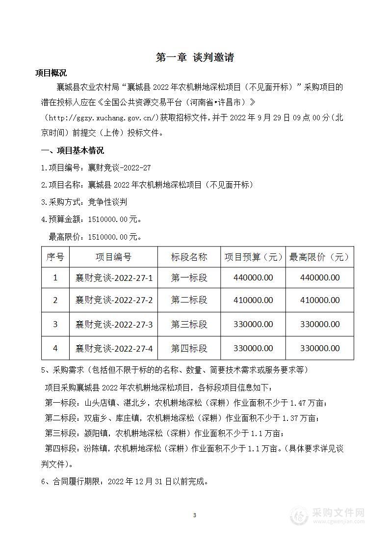 襄城县2022年农机耕地深松项目