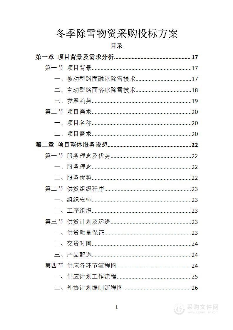 冬季除雪物资采购投标方案