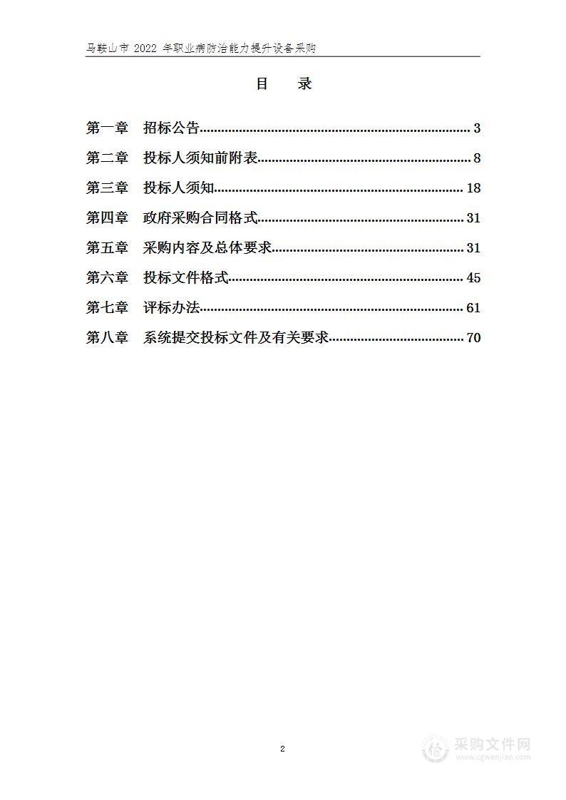 马鞍山市2022年职业病防治能力提升设备采购