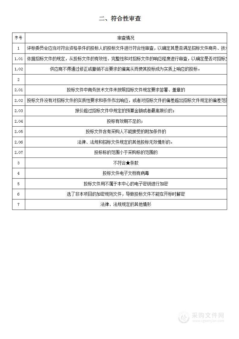 动植物疫病监测试剂及耗材采购