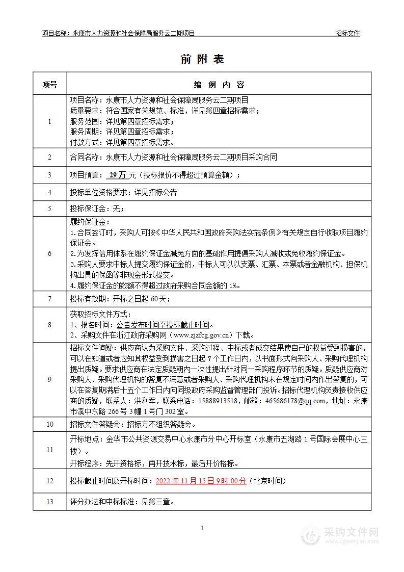 永康市人力资源和社会保障局服务云二期项目