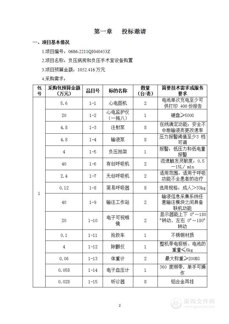 负压病房和负压手术室设备购置（第一包）