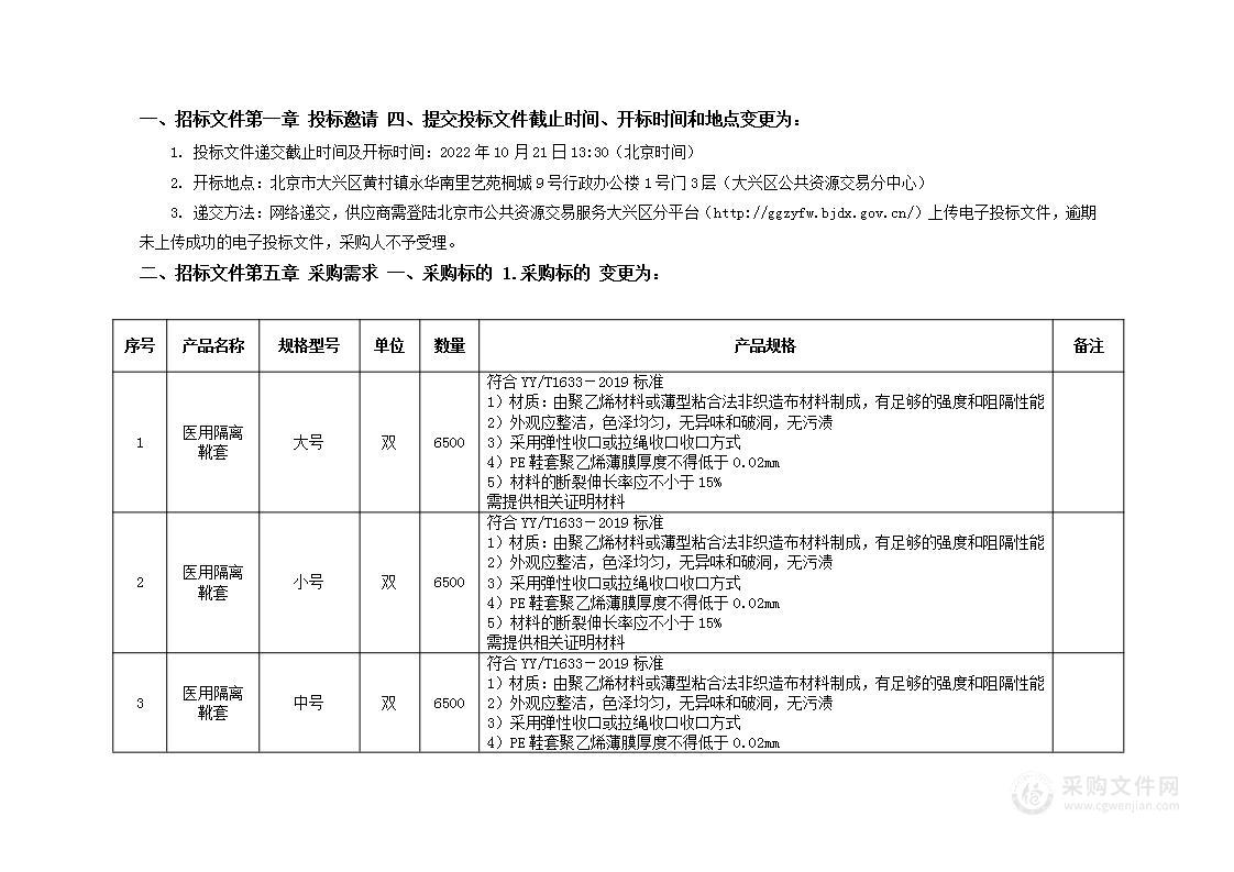 西红门镇疫情防控物资采购项目