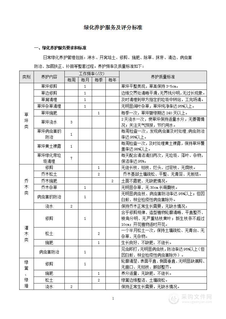 绿化养护服务及评分标准