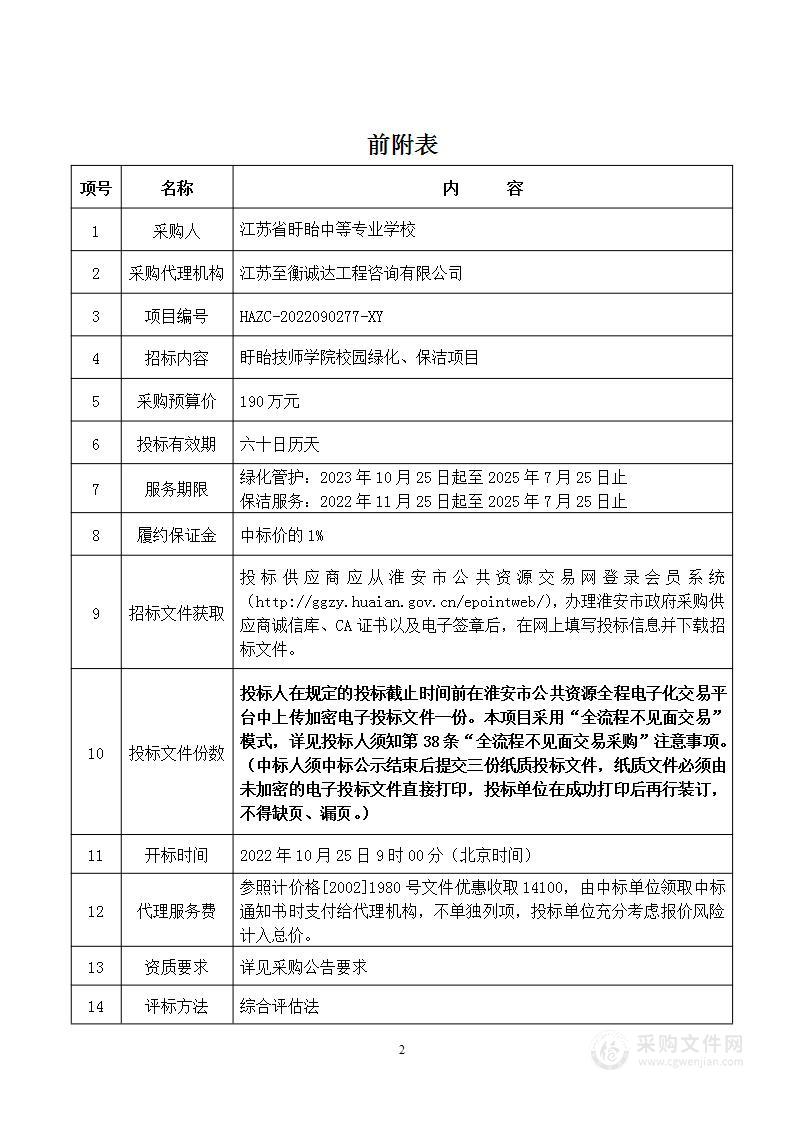 盱眙技师学院校园绿化、保洁项目