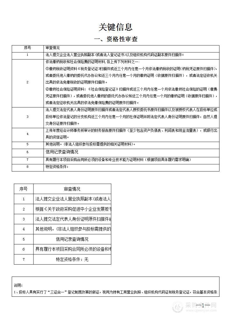 警保部关于机关一院立体车库改造及运行管理采购项目