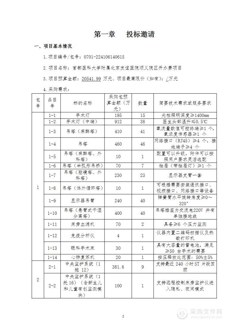 友谊医院顺义院区开办费其他医疗设备采购项目