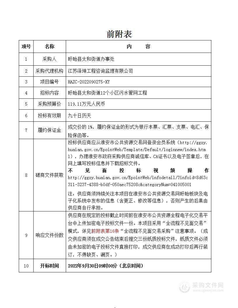 盱眙县太和街道12个小区污水管网工程