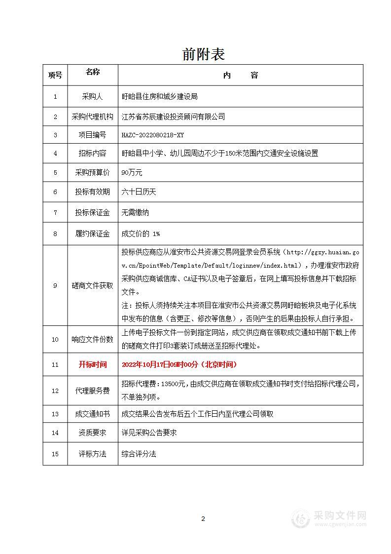 盱眙县中小学、幼儿园周边不少于150米范围内交通安全设施设置项目