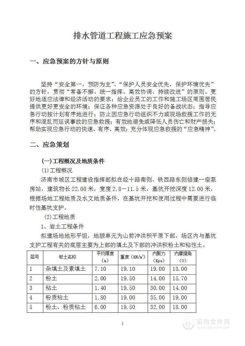 排水管道工程施工应急预案