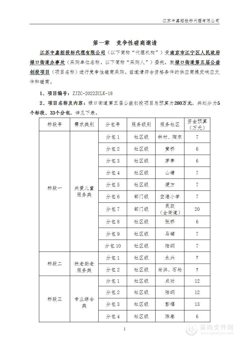 禄口街道第五届公益创投项目