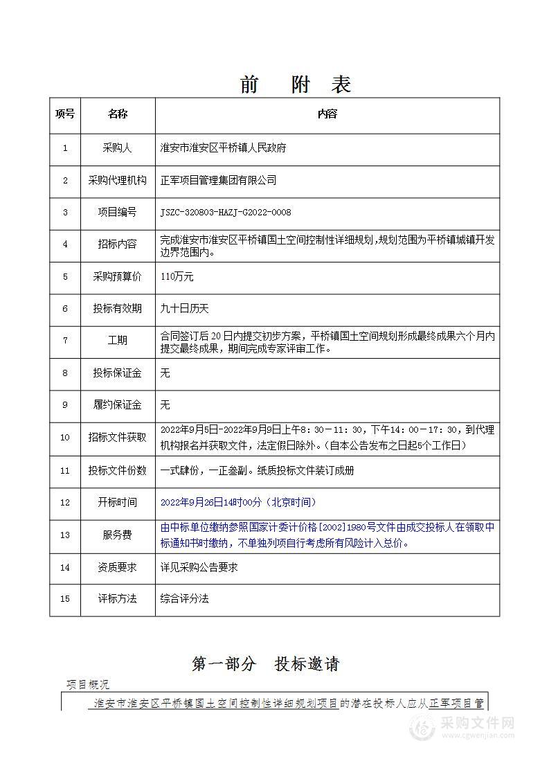 淮安市淮安区平桥镇国土空间控制性详细规划项目