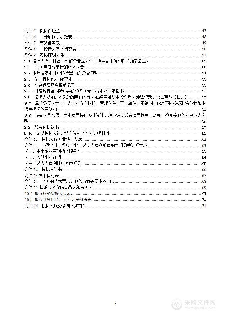 海口市龙华区博义盐灶八灶棚改项目回迁商品房建设工程结算及竣工财务审计服务项目